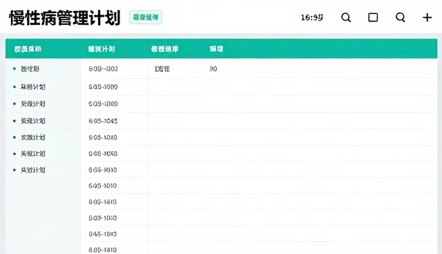 智能诊疗技术在医疗场景中的应用与发展趋势